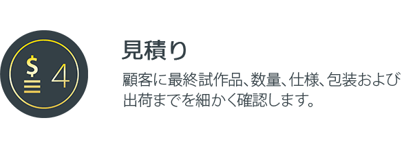 見積り